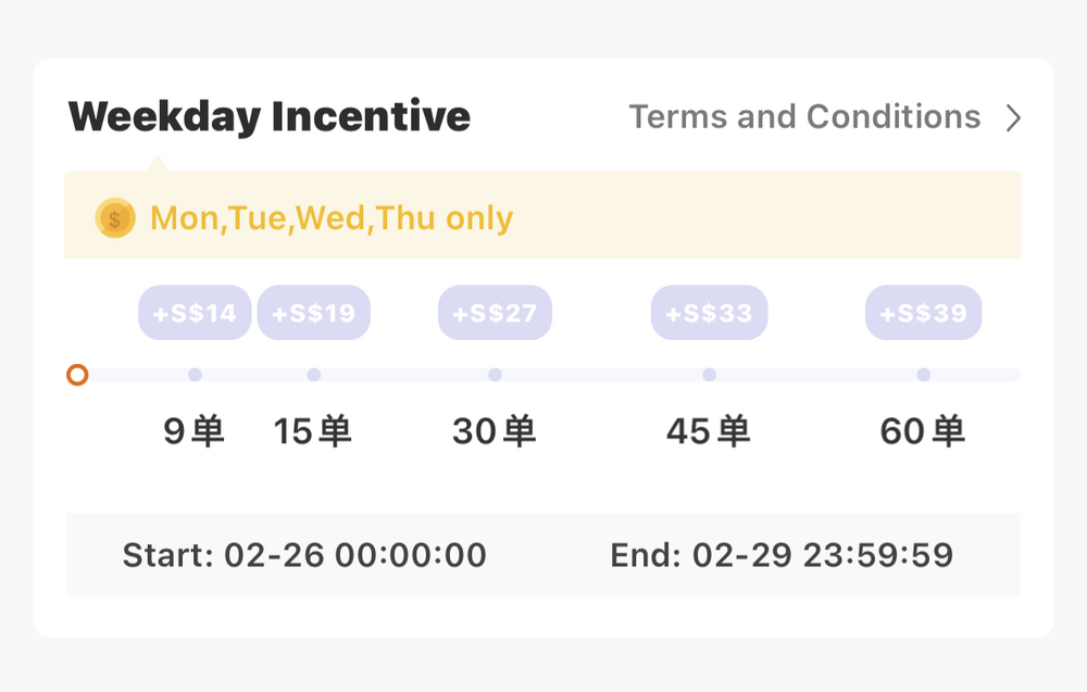 Online Casino：我在新加坡做外賣生意，收入過億