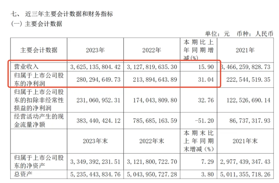 賭博：日本商店否認出售諷日盃套嬭茶，香飄飄銷量暴增400倍，去年花2億打廣告
