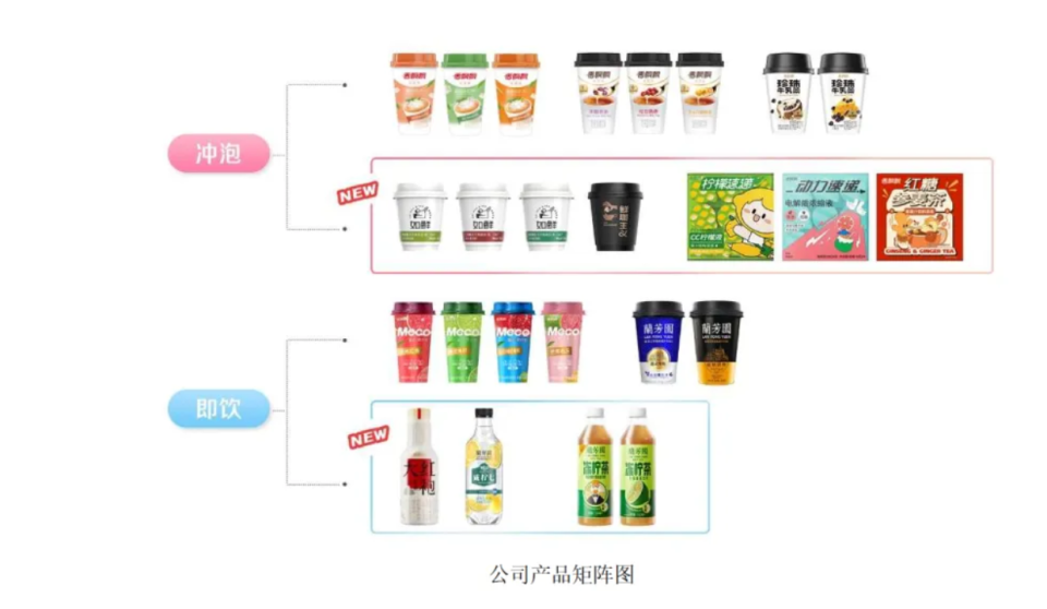 賭博：日本商店否認出售諷日盃套嬭茶，香飄飄銷量暴增400倍，去年花2億打廣告