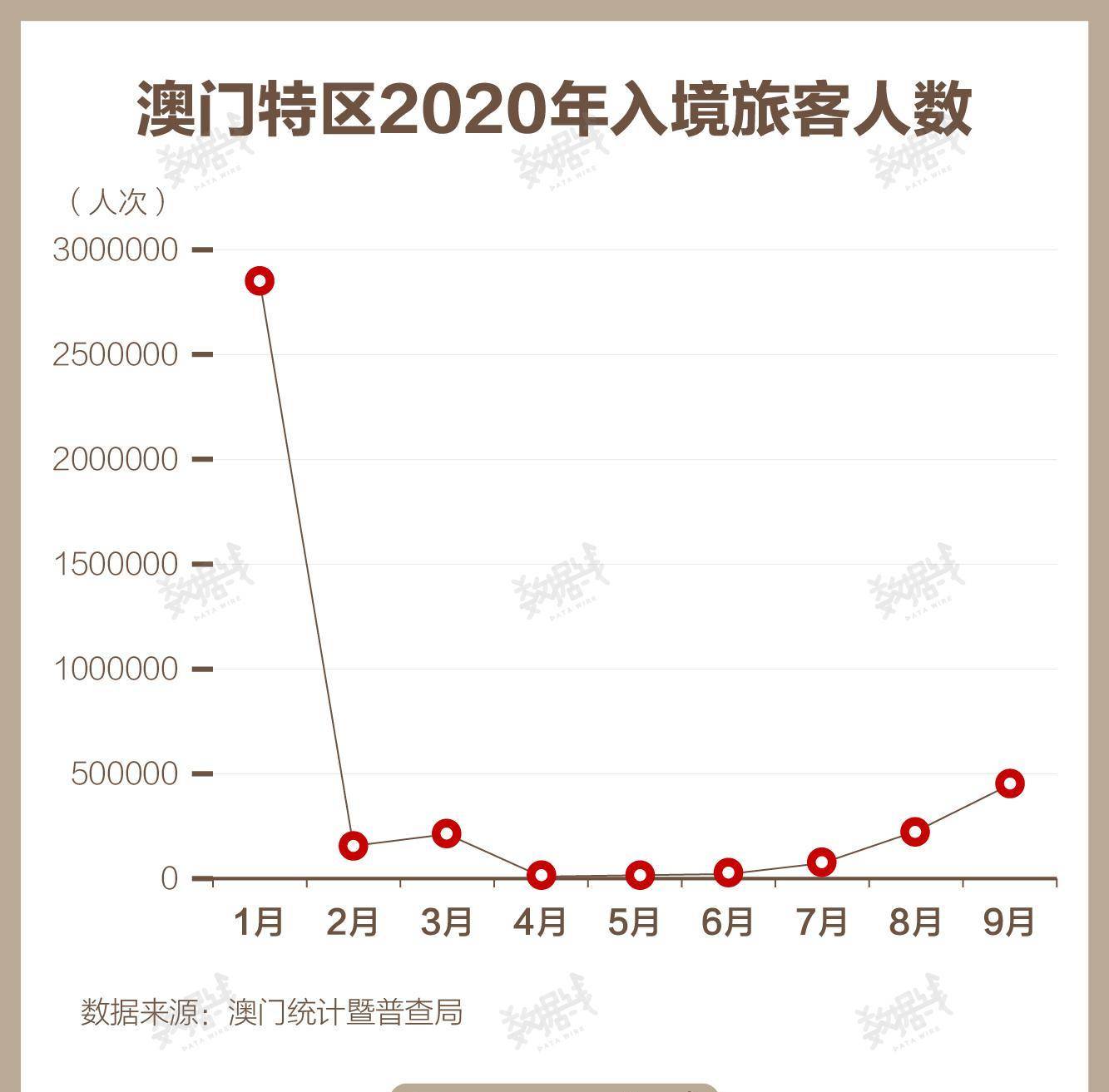 {壹葡娛樂}(导游证报考条件要求2023时间)