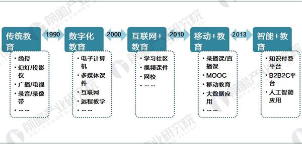 {賭馬}(互联网十是什么含义)